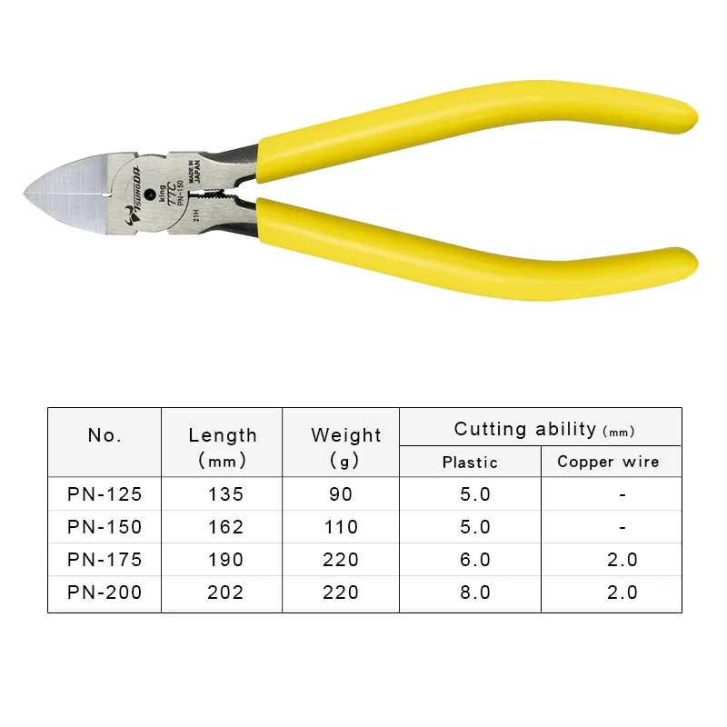 Пластиковые плоскогубцы TSUNOD – обзор и цена Automatic Wire Stripper Cutter